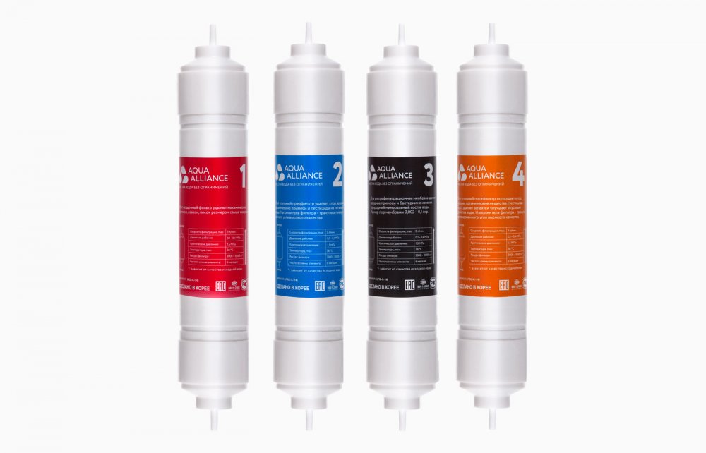 Комплект фильтров для пурифайера